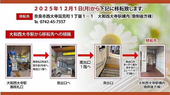 ��ž���⣳